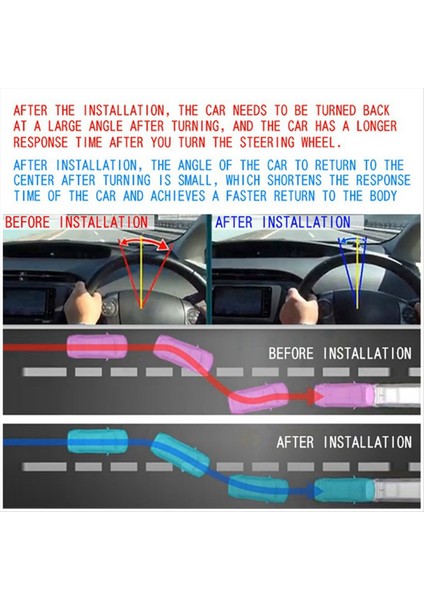 2set Araba Kapı Kilidi Honda Civic Accord Için Crv Odyssey Hrv Trd Kapı Koruyucu Mandalları Durdurucu Kapaklar (Yurt Dışından) fiyatları