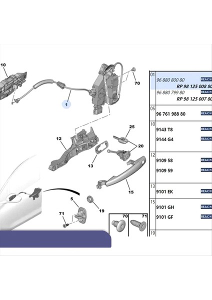 Araba Kapı Kilidi Aktüatör Merkezi Kilitleme Motor Blokeri 9802342680 Peugeot Için Sol Sol Peugeot 301 Citroen Elysee 1.6l (Yurt Dışından) modelleri