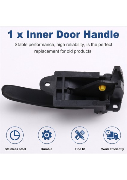 9417200066 Car Sol Sol Iç Kapı Actros Econıc 1996-2003 Kamyak Ifiç Küçük Kapı (Yurt Dışından) fırsatları