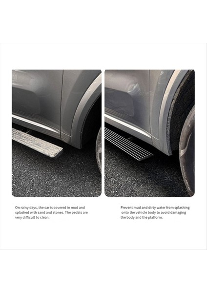Araç Elektrik Pedalı Çamurluk Astar Araç Pedalı Toz Geçirmez Astar Ideal Ideal L7 (Yurt Dışından) fırsatları