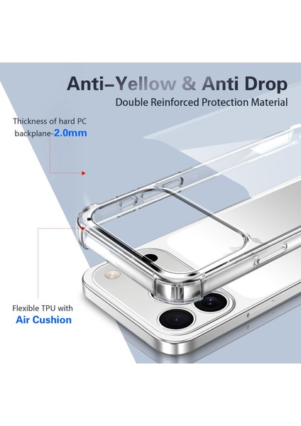 iPhone 17 Pro Için Darbeye Dayanıklı Akrilik + Tpu Telefon Kılıfı (Yurt Dışından) fiyatları