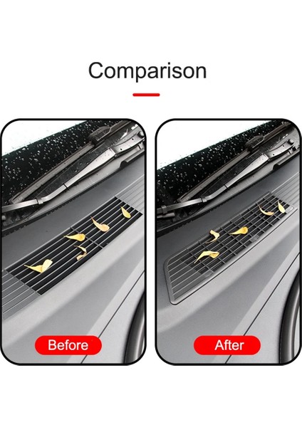Tesla Model 3 Highland 2024 Hava Giriş Izgarası, Hava Havalandırma Girişi, Hava Akışı Havalandırma Giriş Kapağı Kapak Aksesuarları (Yurt Dışından) fiyatları