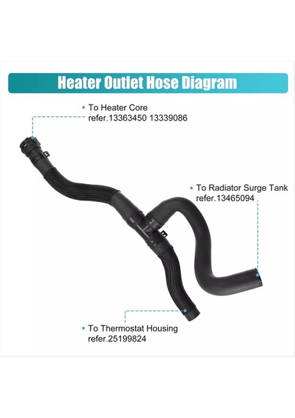 95039027 95971217 95971218 Car Hvac Outlet Isıtıcı Hortumu Chevrolet Cruze 2011-2015 (Yurt Dışından) modelleri