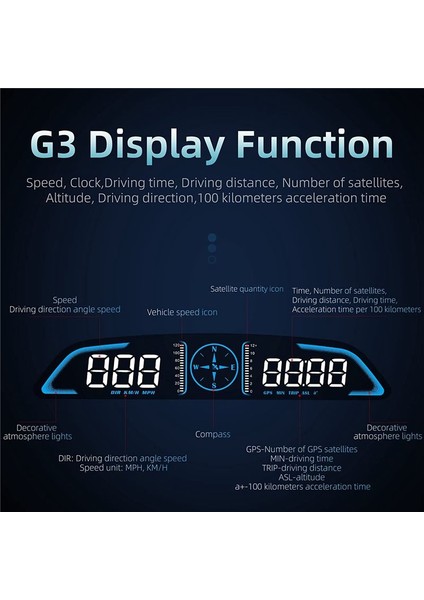Dijital Gps Speedometre Araba, Hız Yorgun Sürüş Alarm Aşırı Hızlı Alarm Alar (Yurt Dışından) indirimleri