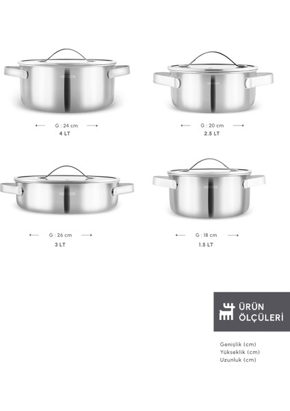 Power Steel 316+ 3ply Discovery Indüksiyon Tabanlı 8 Parça Çelik Tencere Seti fiyatları