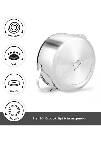 Power Steel 316+ 3ply Discovery Indüksiyon Tabanlı 8 Parça Çelik Tencere Seti indirimleri