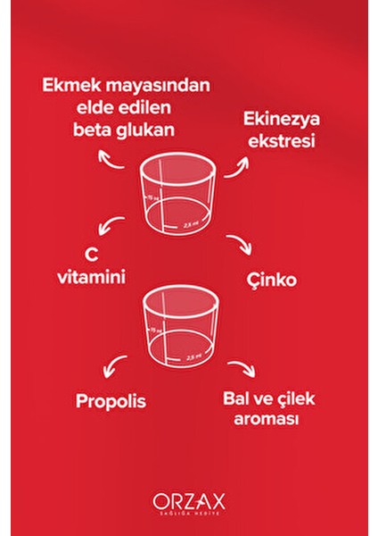 Ballı Çilek Aromalı Şurup 150 ml Ekinazya Propolis İçeren Takviye Edici Gıda fırsatları