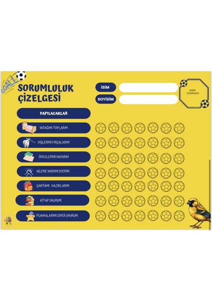 Sorumluluk Çizelgem ve Kendi Yazı Tahtam Fanatik ve Kedili Seçenek Pvc Kaplama Kalemli
