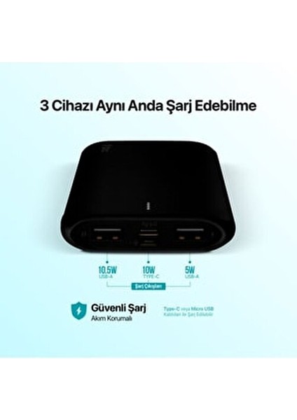 PowerSlim Duo Taşınabilir Şarj Aleti 10.000 mAh 2 USB Çıkış Gücü 2A 5V Siyah