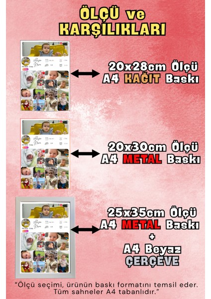 Kişiye Özel 1 Yaş Gelişim Posteri – Pinterest Stil – 13 Fotoğraflı Milestone Tasarımı – Kağıt & Metal & Çerçeveli Seçenek fırsatları