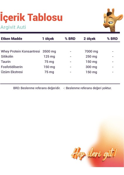 Auti Taurin, Sitikolin, Fosfotidilserin ve Üzüm Ekstresi 400 gr + Shaker fırsatları