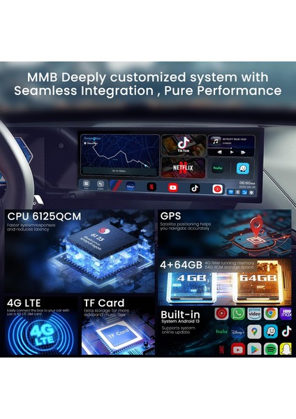 Bmw Mmb Max Multimedya Android Video Box 4+64GB Sım Destekli 2018-2023 Uyumlu indirimleri