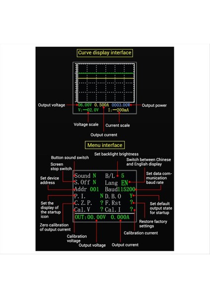 SK90C Cnc Ayarlanabilir Voltaj Regülasyonu Güç Kaynağı Sabit Voltaj ve Sabit Akım Şarj Modülü 90W (Yurt Dışından)