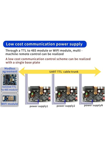 XY6020L Cnc Ayarlanabilir Doğru Akım Stabilize Voltaj Güç Kaynağı Sabit Voltajı ve Akım Adım Aşağı Modül, B (Yurt Dışından)