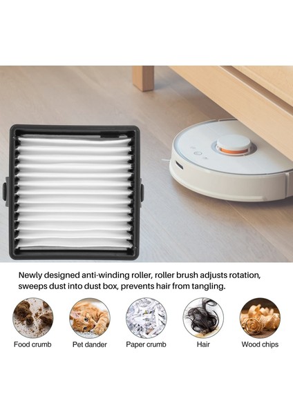 Ryobi P712 P713 P714K Için A32VC04 Vakum Filtresi, 019484001007'YI Değiştirin (Yurt Dışından) indirimleri