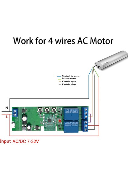 Ewelink 2 Kanal Wifi Elektrikli Doğrusal Aktüatör Motor Kontrolör 12V 24V 110V 220V 2ch Röle Kesici Dc 85-250V (Yurt Dışından) fiyatları