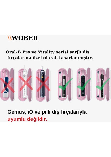 Diş Fırçası kabı , Sadece oral-b Pro , Vitality Ve Starter pack şarjlı diş fırçası Serisine Uyumlu koruma kutusu-P fırsatları