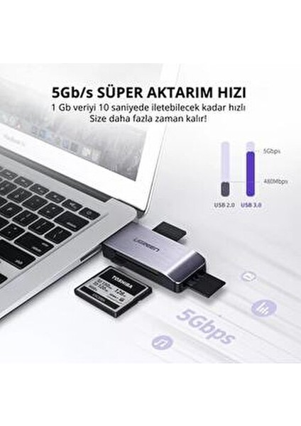 USB 3.0 Kart Okuyucu 5 Gbps Hızında SD Micro SD Memory Stick CF Kart Desteği Gümüş