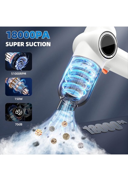 Akülü El Araç Süpürgesi, Toz Giderme ve Üfleme Için Yüksek Güçlü Mini Elektrikli Süpürge, Beyaz (Yurt Dışından) modelleri