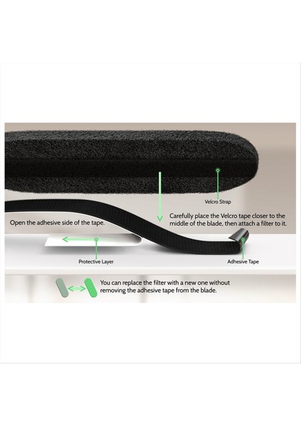 Kanatlar için Tavan Vantilatörü Filtreleri 5'li Paket Set Aktif Kömür Koku Giderici ve Hava Temizleyicili Hava Filtreleri (Yurt Dışından)