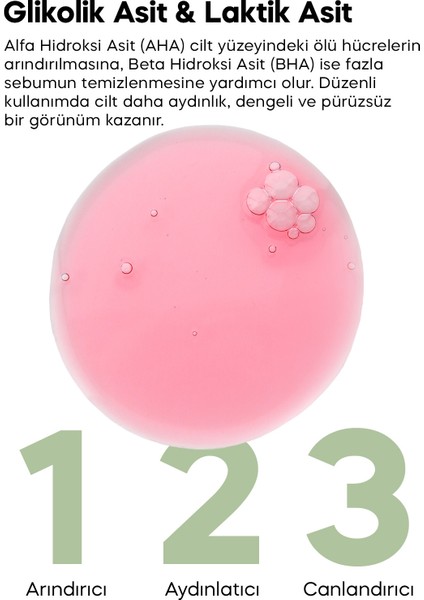AHA & BHA Aydınlatıcı ve Canlandırıcı Cilt Bakım Serumu (AHA %8 + BHA %2) fırsatları