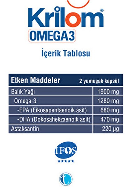 Omega 3 Yumuşak Kapsül 50 Adet Balık Yağı ve Astaksantin Ekstresi İçeren Takviye modelleri