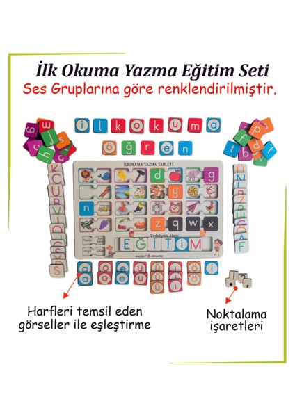 Ahşap Ilk Okuma Yazma Eğitim Seti Okuma Yazma Öğreniyorum Türkçe Ingilizce fırsatları