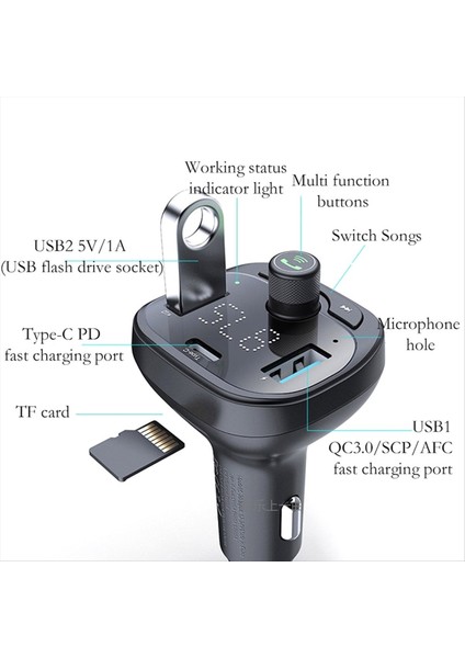 Tf Kart U Disk Araç Mp3 Çalar Qc3 0 Typ-C Pd Hızlı Şarj 2 USB Şarj Cihazı Bluetooth 5 0 Elleçsiz Araba Kiti Fm Verici (Yurt Dışından) indirimleri