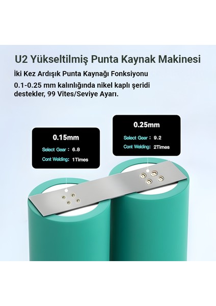 U2 | 7500MAH Yüksek Güçlü Pil Punta Kaynak Makinesi (0.25MM Nikel Destekli, 99 Kademeli Hassas Ayar) fiyatları