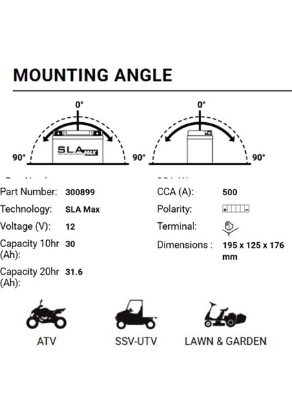 U1-500 Sla Max Atv Utv Aküsü 300899 fiyatları