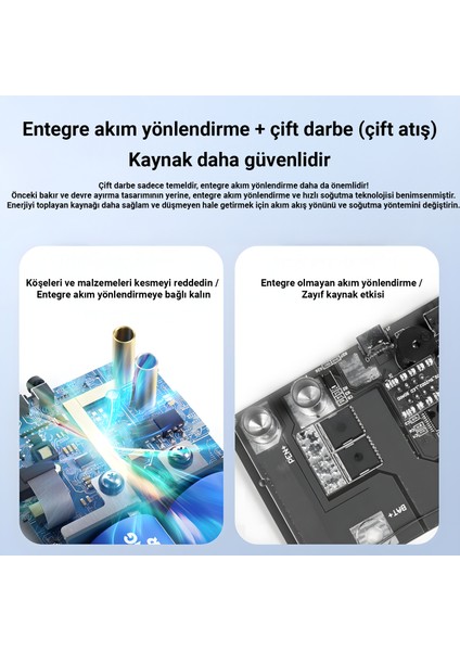 Mf2 | Farad Kapasitör Teknolojili 6'sı 1 Arada Punta Kaynak Makinesi (0.4mm Ultra Güç, 99 Kademeli Hassas Ayar fırsatları