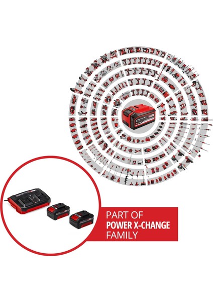 2x 4,0 Ah & Twincharger Kit, Akü & Şarj Cihazı fiyatları