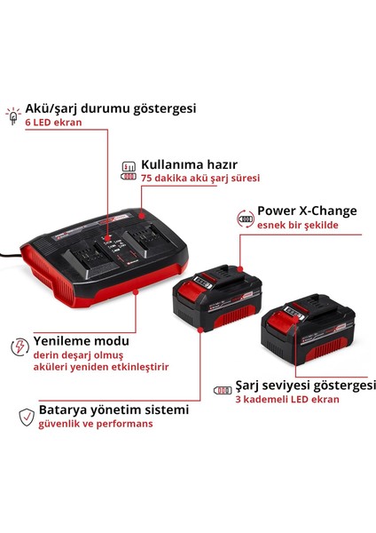 2x 4,0 Ah & Twincharger Kit, Akü & Şarj Cihazı modelleri