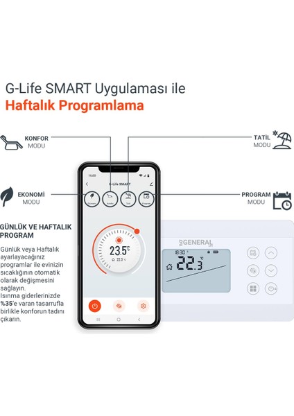 Life Illona HT330S RF Smart Kablosuz Akıllı Tuya Oda Termostatı fiyatları