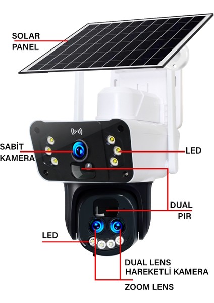 O-Kam 3950 15MP 10X Optik Zoom UltraHD 4G Solar Akıllı Güvenlik Kamerası modelleri