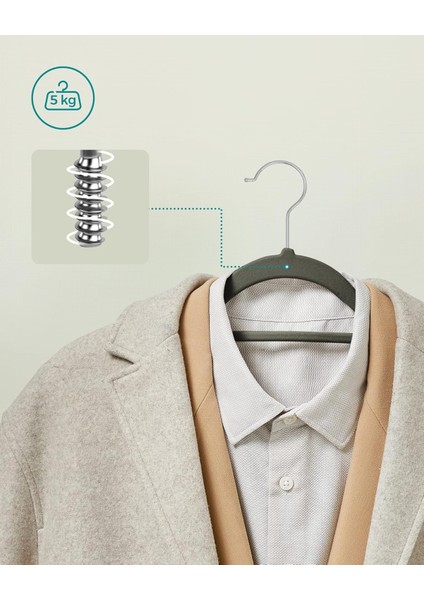 Kadife Elbise Askısı 20'li Set Kaymaz Küçük Bağlantı Demiri 360° Dönen Kanca 0,6 cm Kalın Y fırsatları