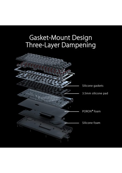 Rog Azoth Rog Nx Red Switch Kablosuz Mekanik Gaming Klavye fırsatları