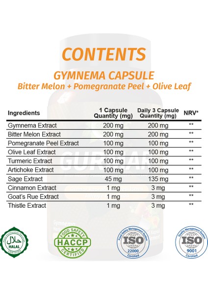 Şifa Gurmar Kapsül (GYMNEMA CAPSULE) indirimleri