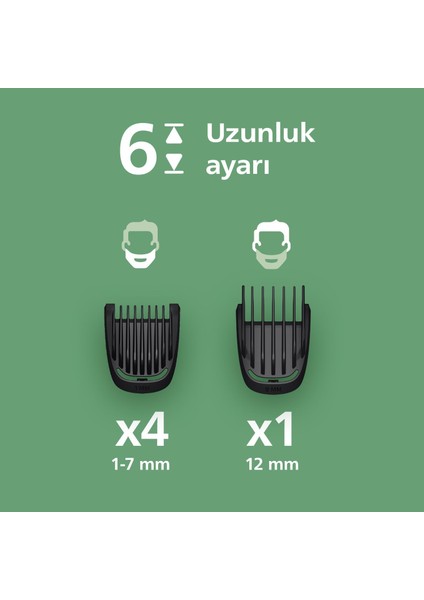 7'si 1 Arada Erkek Bakım Seti, 60 Dakika Çalışma Süresi, Kendini Bileyen Bıçaklar, Şarj Göst fırsatları