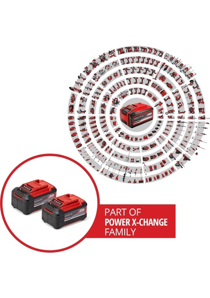 2x 18V 5,2AH Pxc-Twinpack, Akü fiyatları
