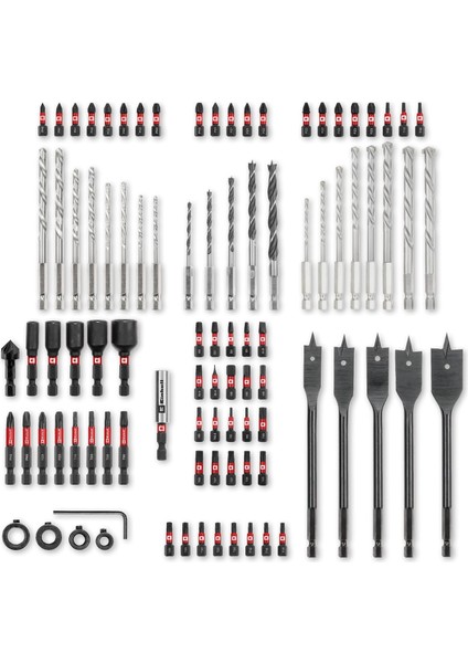 Orijinal Einhell Xl-Case 95 Parça Darbeye Dayanıklı Set (Lokma Anahtarı, Havşa, Durdurucu, Pim Anaht fiyatları