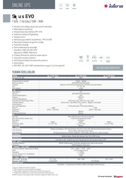 Inform Evo Sınus 1000VA Ups Online Kesintisiz Güç Kaynağı modelleri