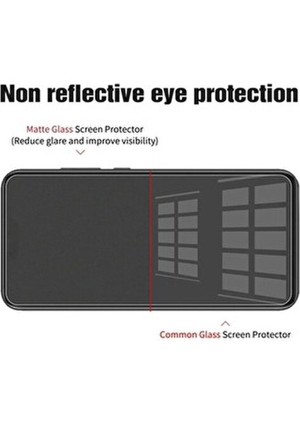 Iphone 11 Mat Seramik Nano Ekran Koruyucu Kırılmaya Karşı Dayanıklı Mat Malzeme