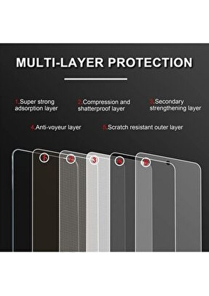 Ekran Koruyucu Cam Samsung Galaxy A54 İçin Ultra İnce ve Esnek 9H Sertlik