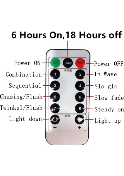 Kumandalı 8 Ayrı Moda Sahip 3 Mx3 M 300 Cm X 300 Cm Perde Led 10 Saçaklı Sarkıtlı 300 Led Gün Işığı