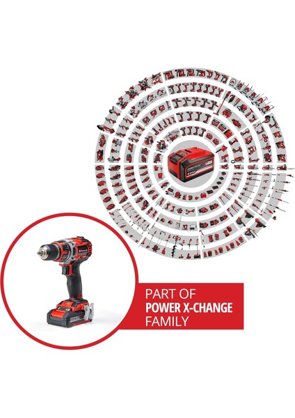 Profesyonel Akülü Vidalama Tp-Cd 18/50 Li Bl Kit Power X-Change (18 V, Kömürsüz, 50 Nm, 2 Vi fiyatları