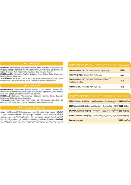 Yavru Kedi Kuru Mama 1.5 Kg | Tavuklu modelleri