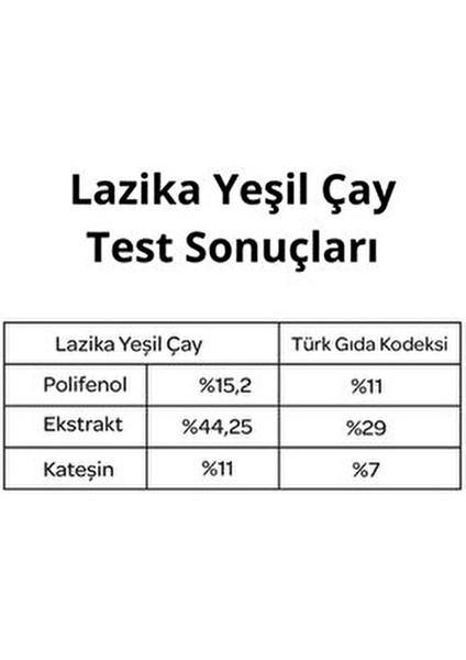 Uzun Yaprak Yeşil Çay 50 gr Doğal ve Katkısız Ferahlatıcı Lezzet modelleri