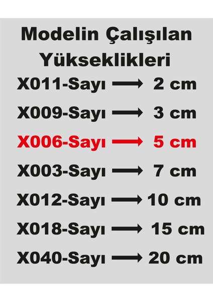 Ada Sanatsal Stencil Rakam Boyama Şablonu X006-SAYI indirimleri