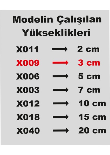 Ada Sanatsal Stencil Harf Boyama Şablonu X009 indirimleri